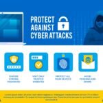 Major Cybersecurity Threat Exposed – Is Your Computer at Risk?